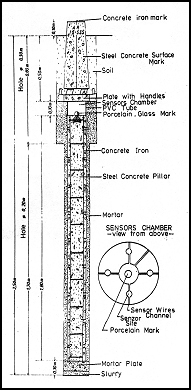 Fig3